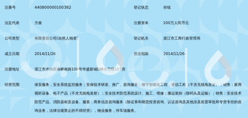 湛江市天安保安服務有限公司 從安全守護到家用視聽設備銷售的多元化探索
